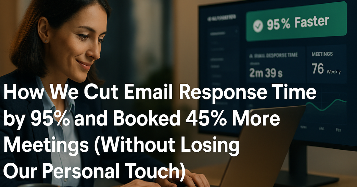 AI Email Reply Agent Case Study: 95% Faster Response Time | Summit Growth